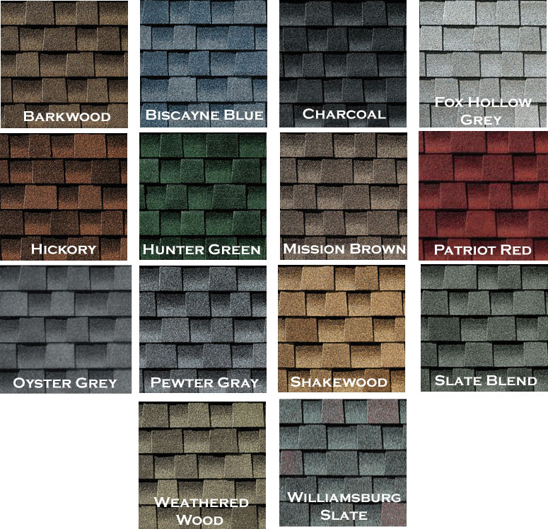 Roofing Services | Hermon, Bangor, ME | Scesny Roofing